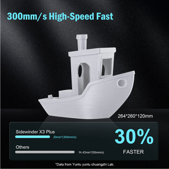 Artillery Sidewinder X3 Plus 3D Printer